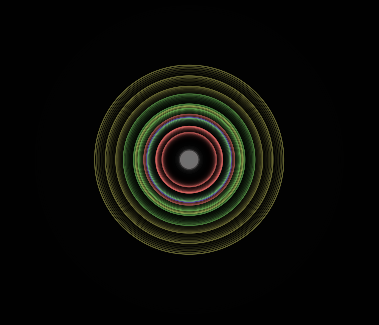 Clicking different keys will generate different rings and colours